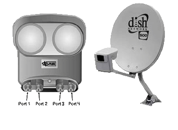 Dish 500 with Quad LNB